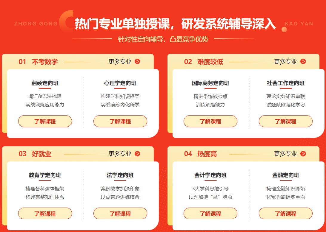 国内top10正规考研专业课辅导机构排名一览