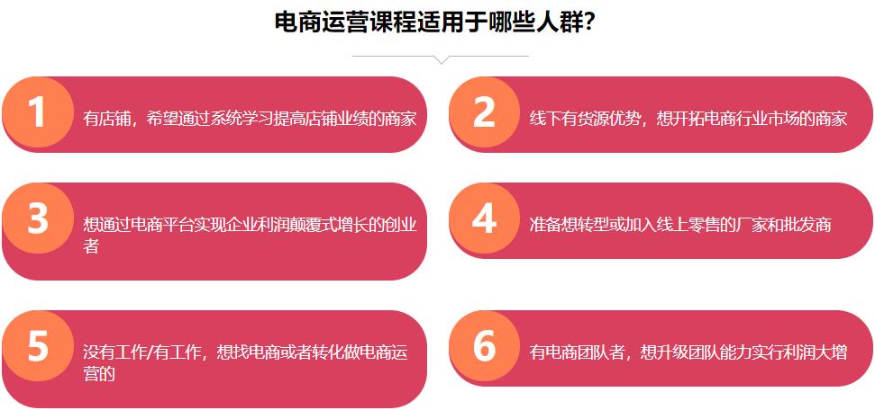 国内有名气的京东店长运营培训机构排名一览 国内有名气的京东店长运营培训机构排名一览