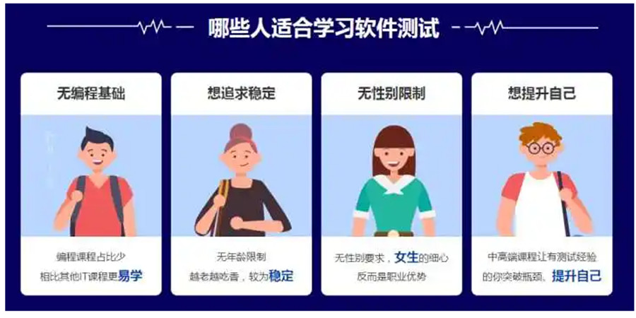 国内有名的IT类软件测试培训机构Top10排名一览名单.jpg 国内有名的IT类软件测试培训机构Top10排名一览名单.jpg