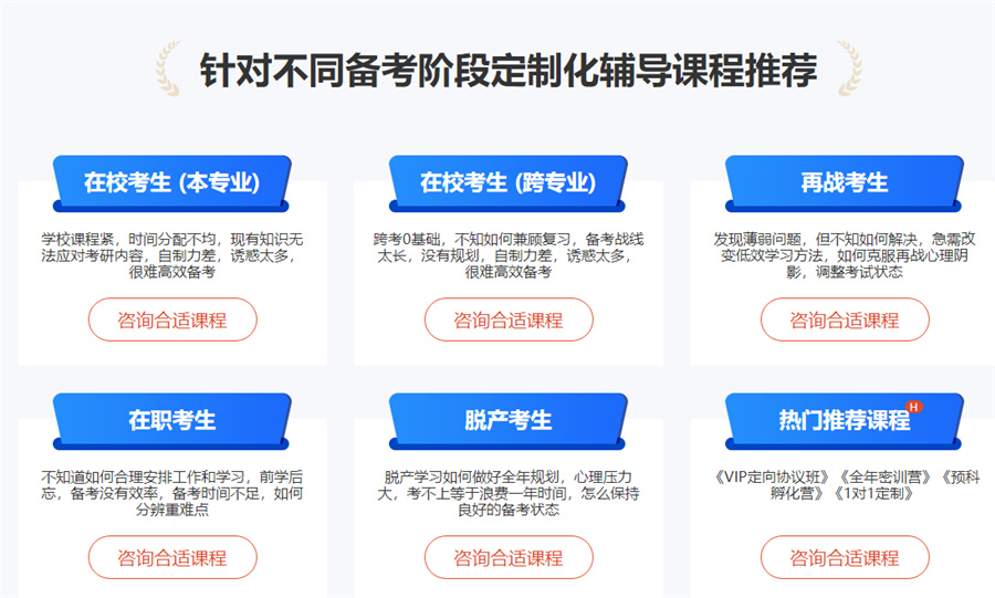 十大河北考研秋季集训营排名一览-十大考研辅导机构排名