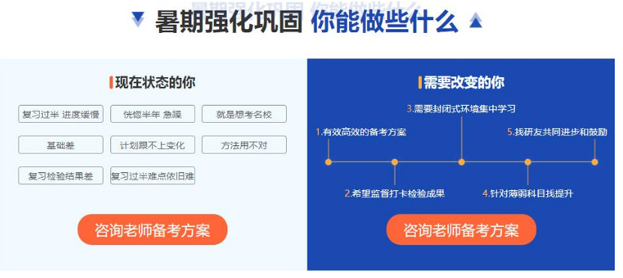 盘点四川考研半年集训营排名一览重磅推荐.jpg 盘点四川考研半年集训营排名一览重磅推荐.jpg