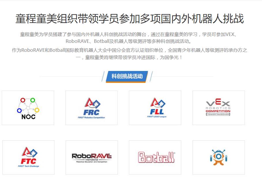 盘点国内机器人编程培训机构十大排名一览