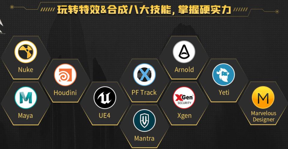 国内十大nuke合成培训机构排名一览名单