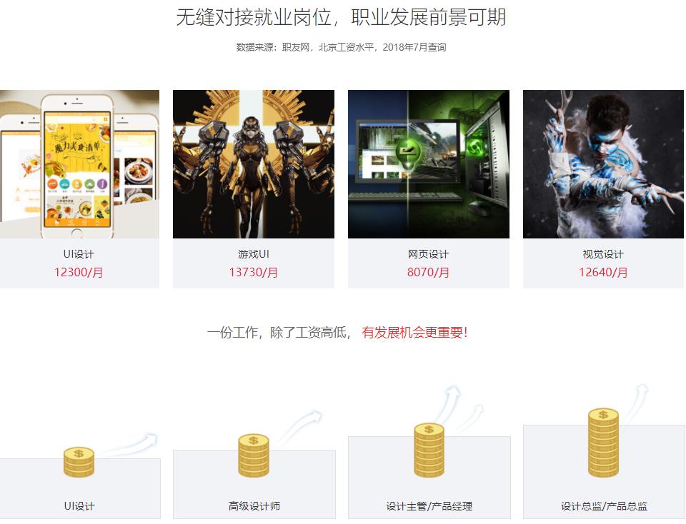 辽宁沈阳十大ui设计职业培训学校排名一览