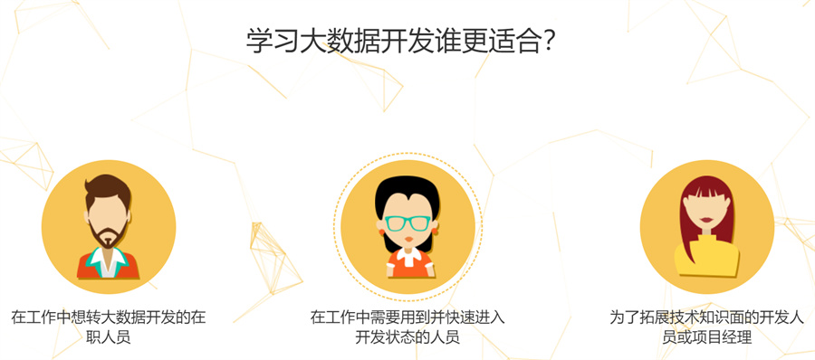 十大国内大数据分析师零基础培训班排名一览