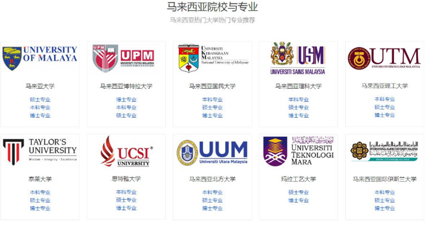 成都去马来西亚留学中介十大排名一览名单.jpg 成都去马来西亚留学中介十大排名一览名单.jpg