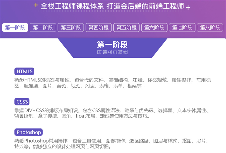 十大国内全栈工程师零基础培训机构大盘点