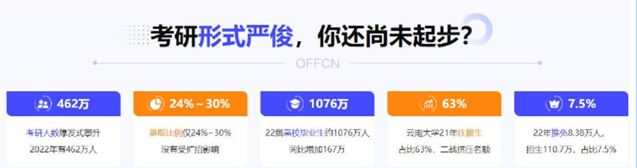 成都十大考研封闭式半年集训营排名一览盘点?.jpg 成都十大考研封闭式半年集训营排名一览盘点?.jpg