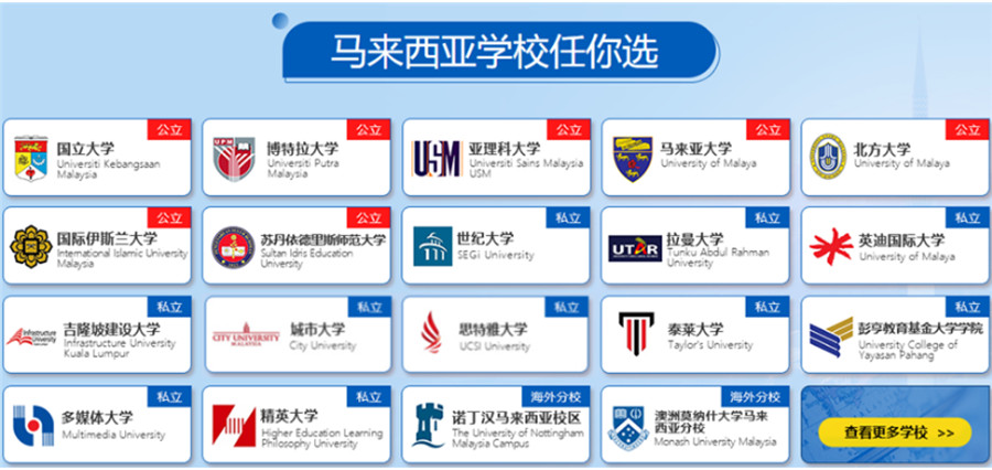 国内排名前10去马来西亚留学中介机构一览汇总.jpg 国内排名前10去马来西亚留学中介机构一览汇总.jpg