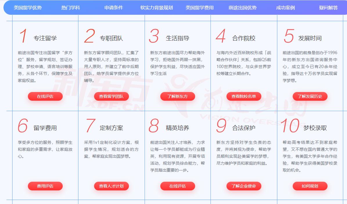 盘点美国留学中介机构十大排名一览 盘点美国留学中介机构十大排名一览