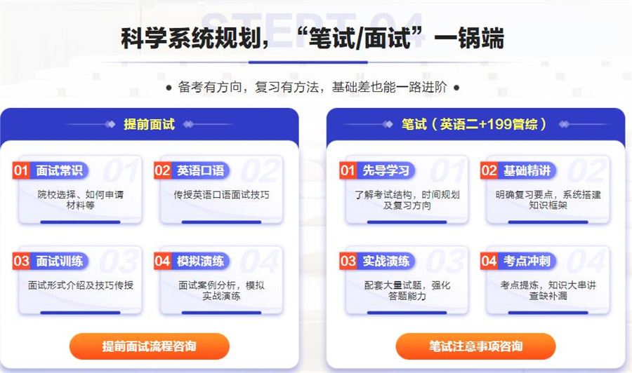 国内十大MBA在职考研辅导机构排名一览推荐