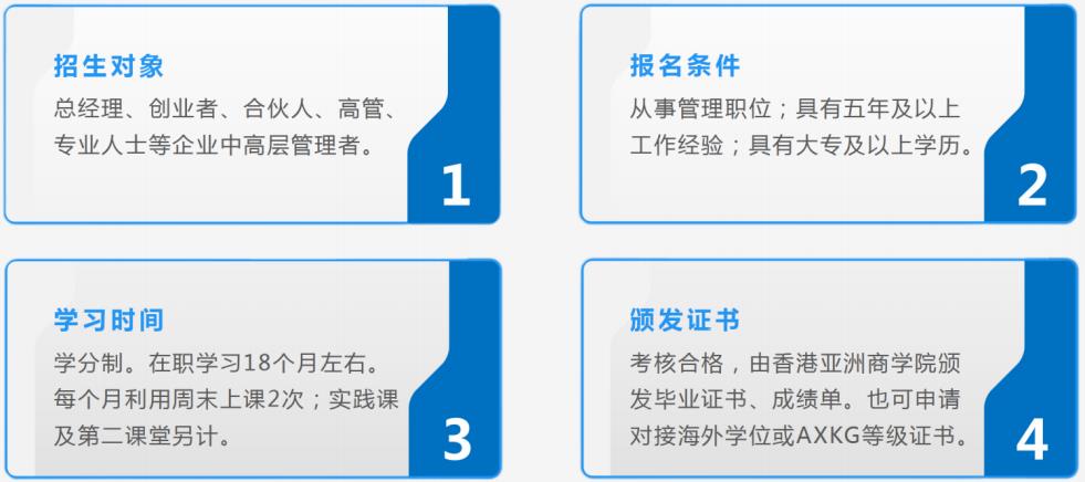 香港亚洲商学院MBA2022招生简章一览 香港亚洲商学院MBA2022招生简章一览