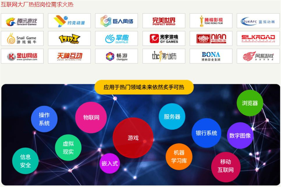 辽宁沈阳c++游戏开发编程培训机构排名一览