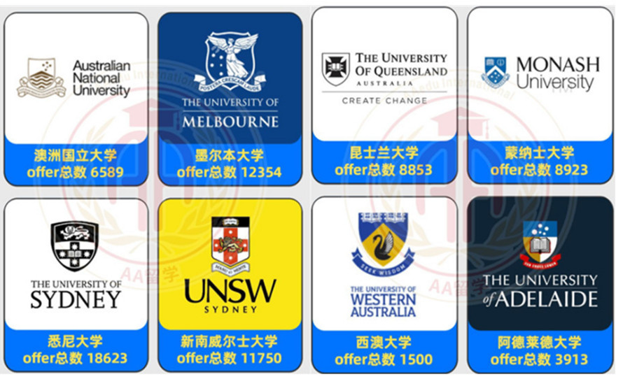 十大国内四川去澳大利亚留学中介排行榜一览盘点.jpg 十大国内四川去澳大利亚留学中介排行榜一览盘点.jpg