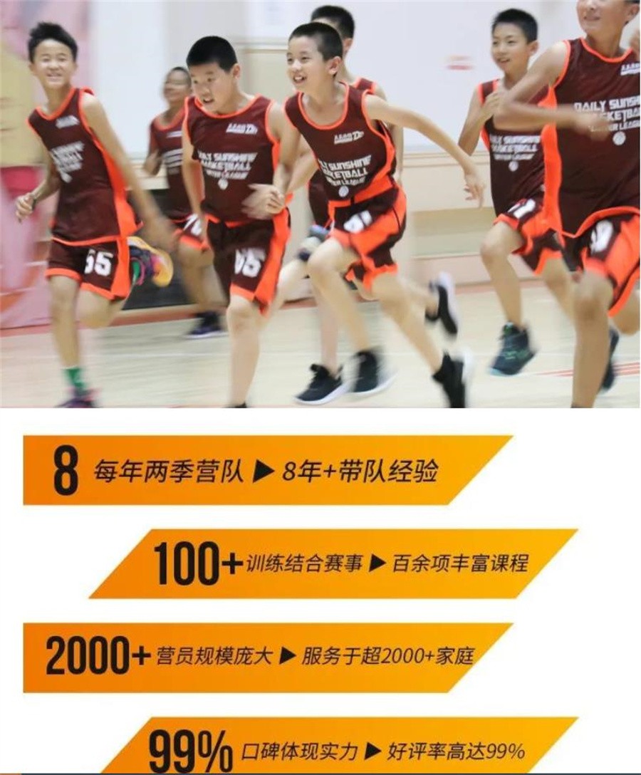 北京天天尚翔翔2022篮球训练军事夏令营招生及价目表一览