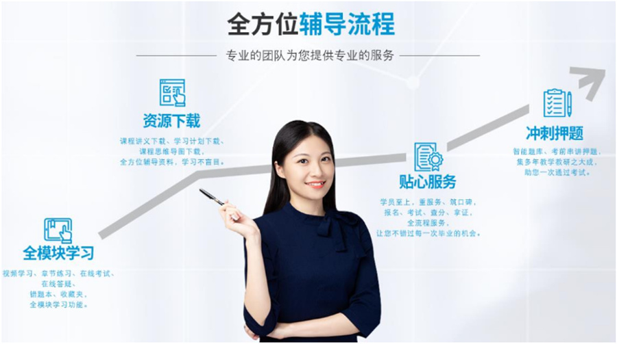 树诚会计师考证机构 树诚会计师考证机构