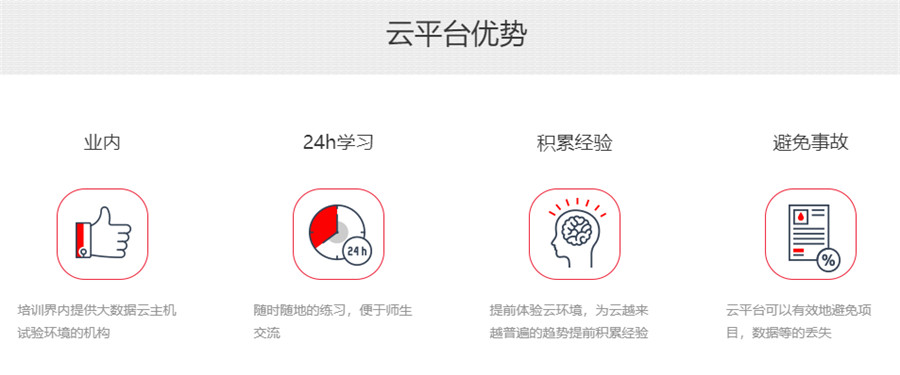盘点国内十大java架构师培训机构排行榜一览 盘点国内十大java架构师培训机构排行榜一览