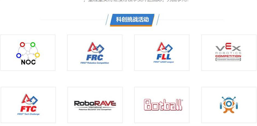 盘点国内五大智能机器人编程科技特长生培训机构排名一览