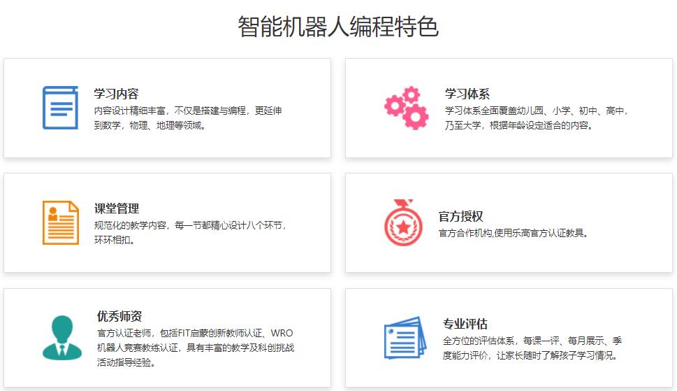 盘点国内五大智能机器人编程科技特长生培训机构排名一览