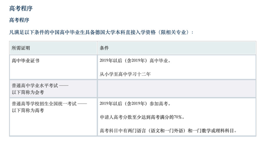 盘点四川德国留学中介机构排名前十推荐,高考成绩留学.jpg 盘点四川德国留学中介机构排名前十推荐,高考成绩留学.jpg