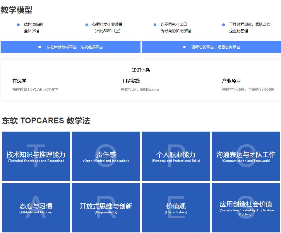国内十大python全栈人工智能培训机构排名一览盘点