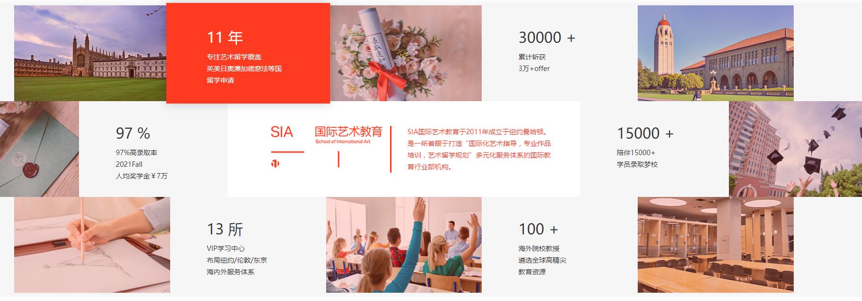 盘点国内澳大利亚艺术留学中介机构排行榜 盘点国内澳大利亚艺术留学中介机构排行榜