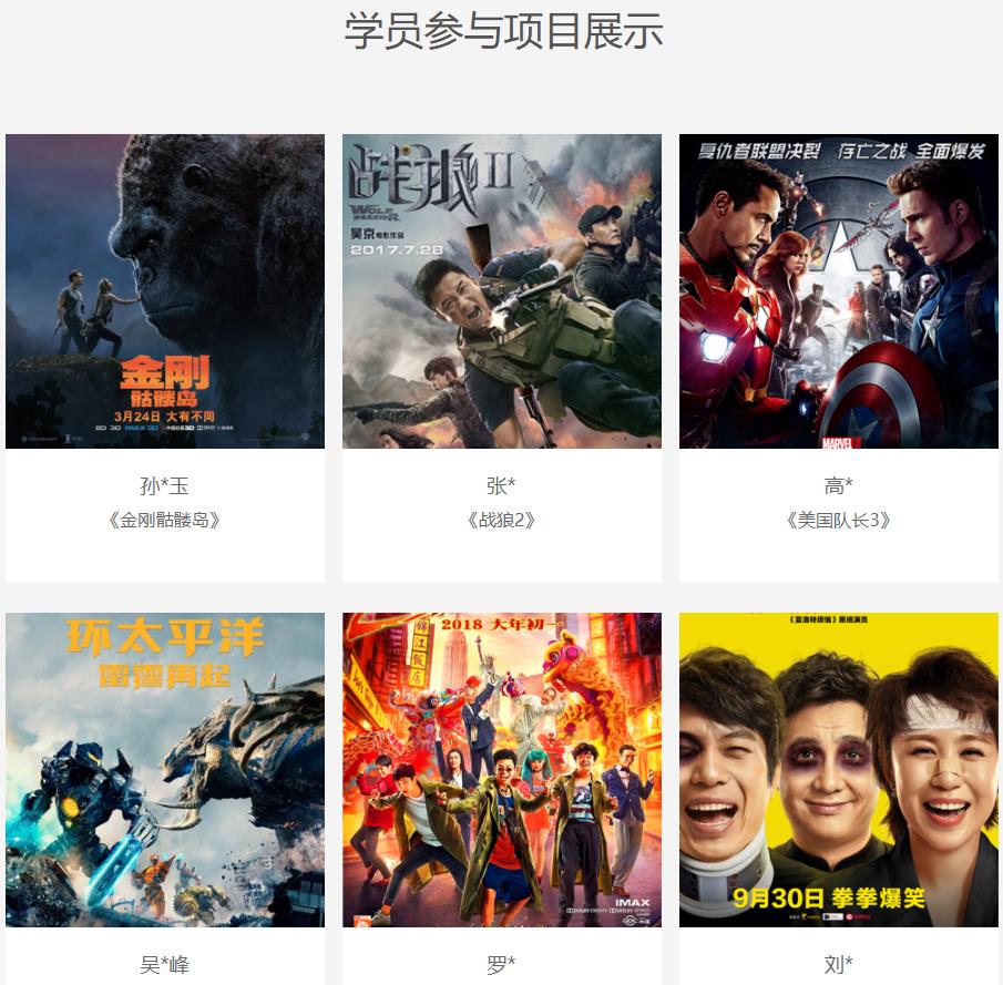 十大houdini特效培训机构口碑排名一览 十大houdini特效培训机构口碑排名一览