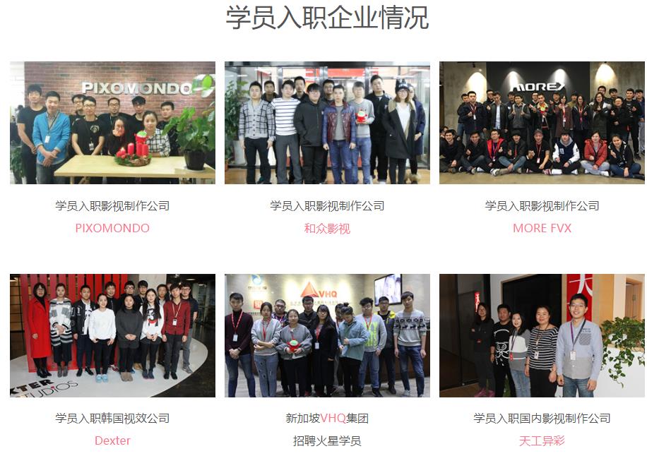 十大houdini特效培训机构口碑排名一览 十大houdini特效培训机构口碑排名一览