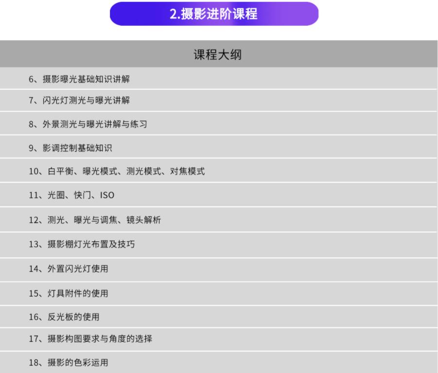盘点5大电商摄影培训学校排名一览 盘点5大电商摄影培训学校排名一览