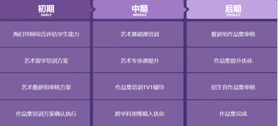 十大国内去香港艺术留学申请机构排名一览公布.jpg 十大国内去香港艺术留学申请机构排名一览公布.jpg