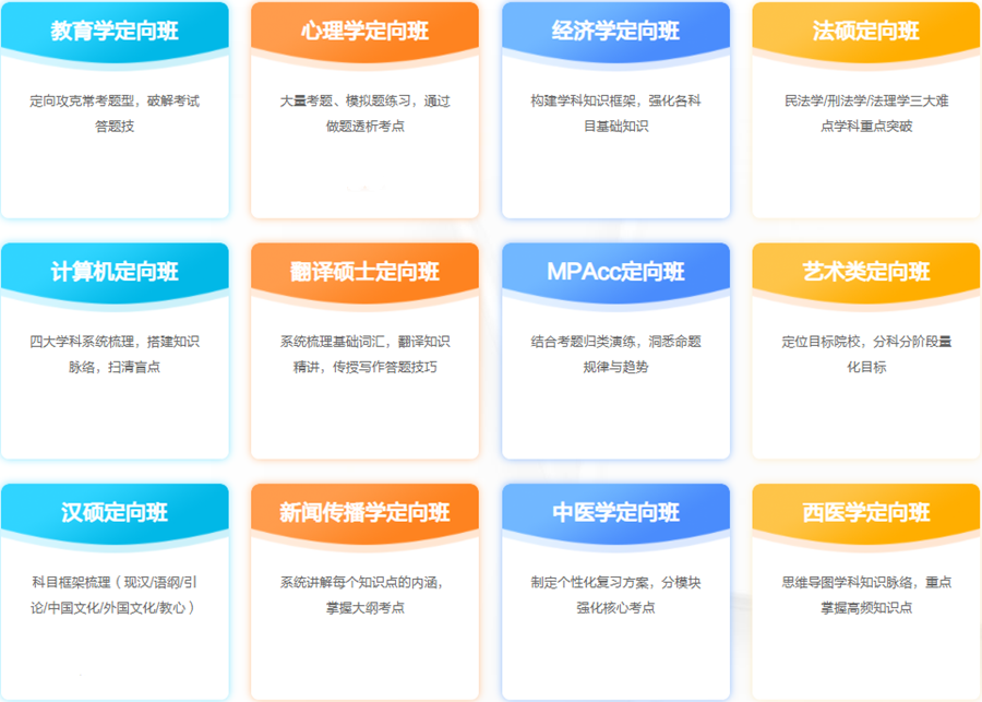 2023中公考研集训营开班时间以及费用详情一览