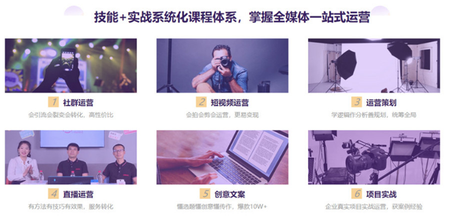 石家庄十大抖音短视频运营培训机构排名一览.jpg 石家庄十大抖音短视频运营培训机构排名一览.jpg