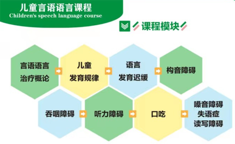 浙江柯桥5大儿童孤独症康复机构排名一览