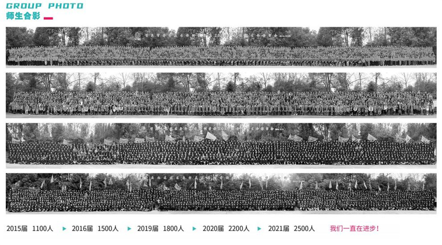 鲁轩美术培训学校 鲁轩美术培训学校