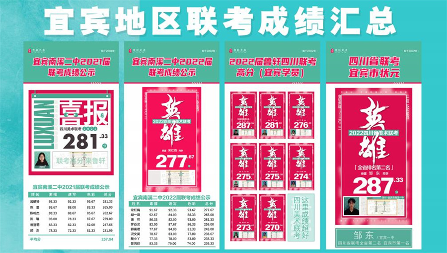 鲁轩美术培训学校 鲁轩美术培训学校