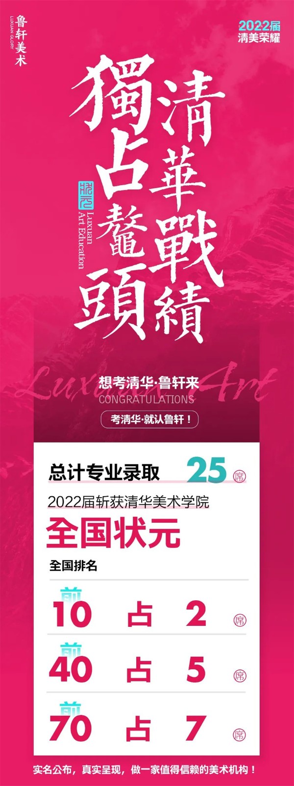 鲁轩美术培训学校 鲁轩美术培训学校