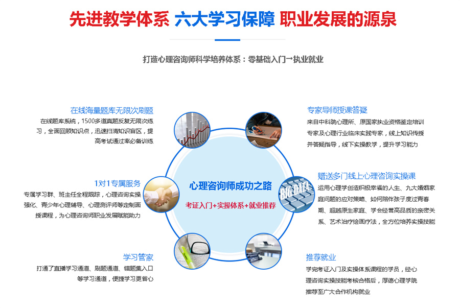 盘点南宁心理咨询师考证培训机构5大排名 盘点南宁心理咨询师考证培训机构5大排名