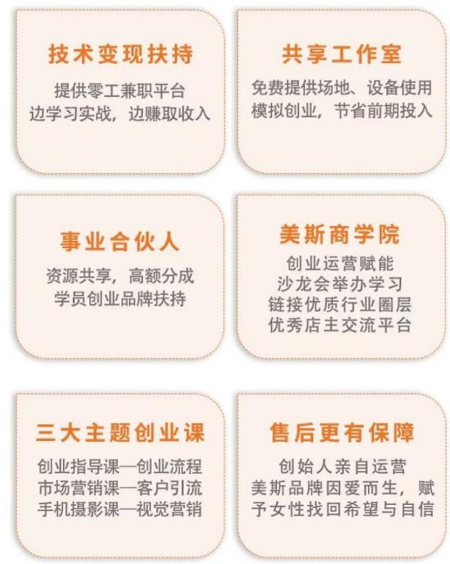 广东深圳top5咖啡饮品专业培训学校排名一览 广东深圳top5咖啡饮品专业培训学校排名一览