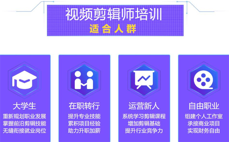 北京排名前十的视频剪辑培训机构一览名单