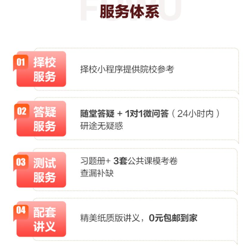 十大Mpacc在职考研辅导机构排名一览