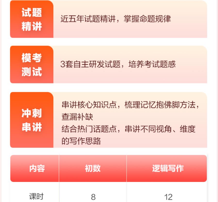 十大Mpacc在职考研辅导机构排名一览