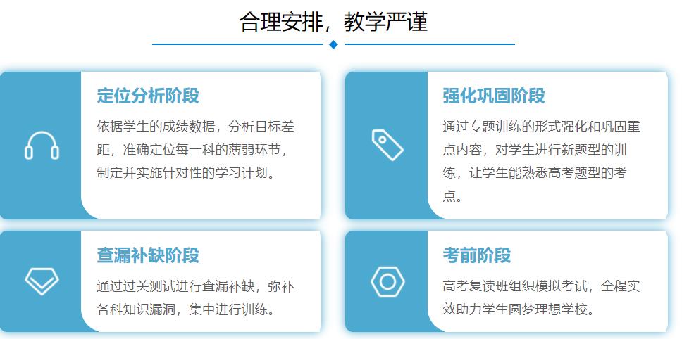  南京排名靠前的高三高考复读学校一览推荐
