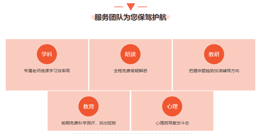 西安十大高考复读学校实力排名一览 西安十大高考复读学校实力排名一览