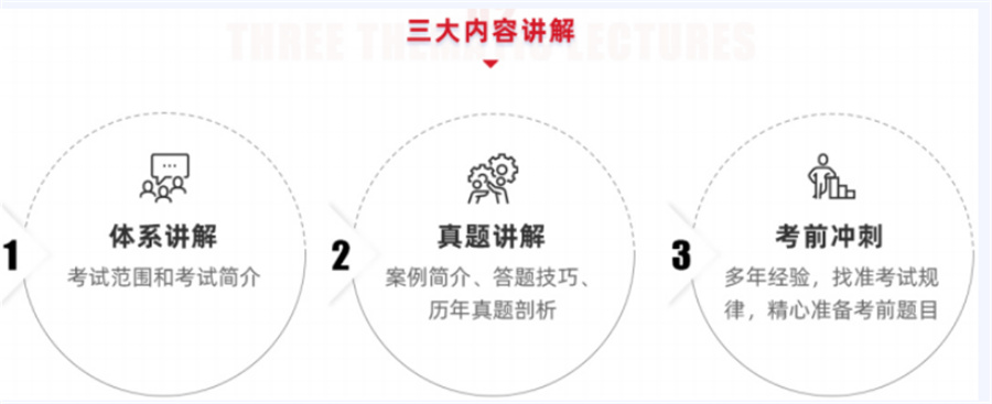 十大安徽合肥软件测试培训机构排名一览-博为峰