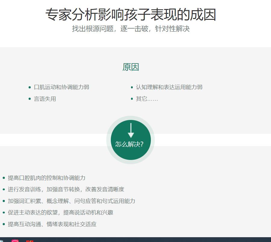 国内十大孩子说话晚语言康复中心排名 国内十大孩子说话晚语言康复中心排名