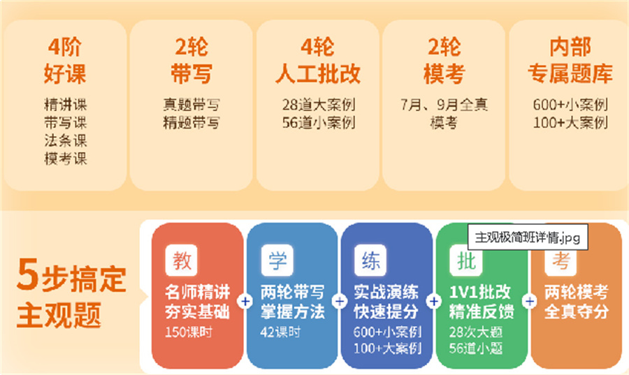 昆明司法考试培训机构5大排名一览