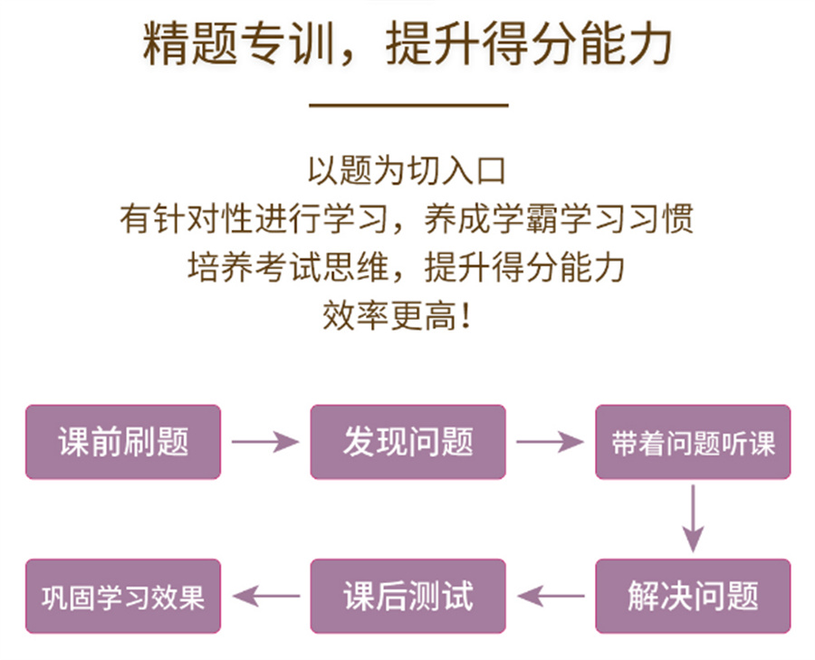 昆明司法考试培训机构5大排名一览
