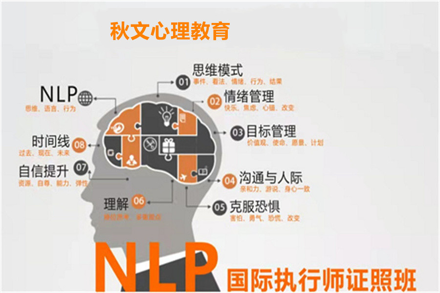 国内十大NLP培训机构排名一览-专业心理咨询师培训机构-秋文心理教育 国内十大NLP培训机构排名一览-专业心理咨询师培训机构-秋文心理教育