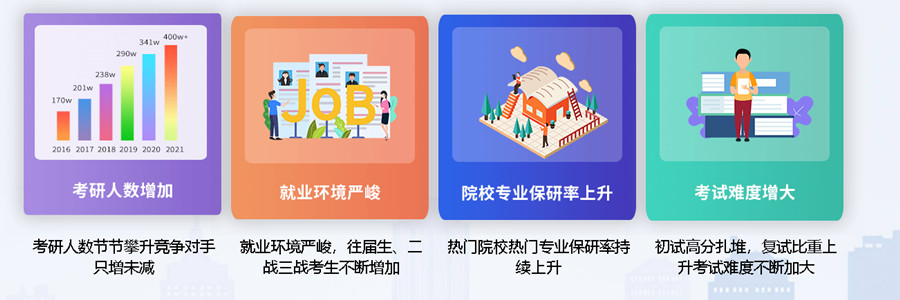 成都封闭式考研辅导机构TOP10排名一览.jpg 成都封闭式考研辅导机构TOP10排名一览.jpg