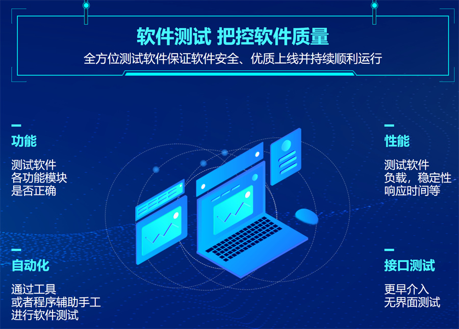西安软件测试培训教育机构实力排名一览 西安软件测试培训教育机构实力排名一览